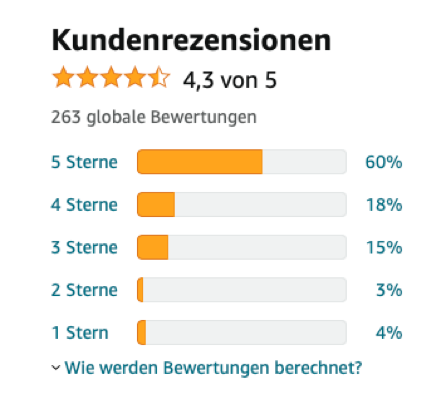 Wer weiß denn sowas?